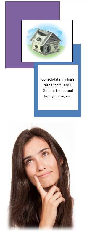 Home money loans